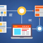 Why Orphan Pages Kill SEO Performance