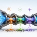 The Hidden Bottlenecks in Retrieval-Augmented Generation Pipelines
