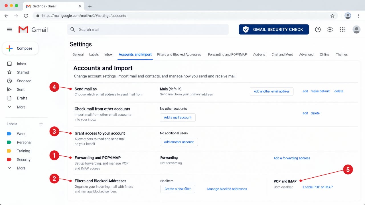 Gmail settings mock-up highlighting forwarding, filters, account access, sending addresses, and POP/IMAP